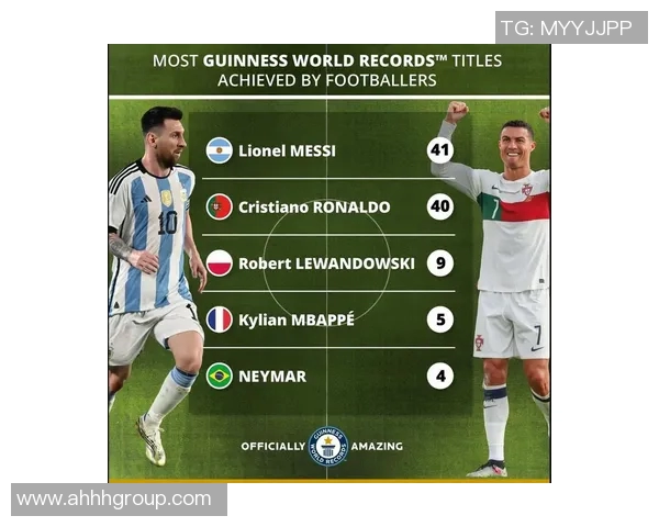 全球足球第二球星排名揭晓 谁将挑战梅西和C罗的霸主地位