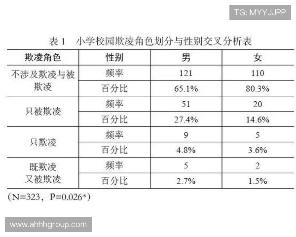 上海网球队力量表现分析与发展潜力探讨 上海网球队力量表现分析与发展潜力探讨