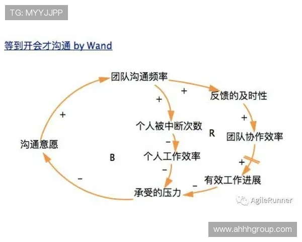 武汉足球队盯防体系解析:提升防守效率的战术思考与实践 武汉足球队盯防体系解析:提升防守效率的战术思考与实践