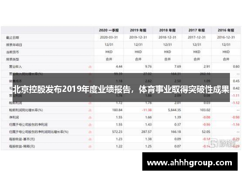 北京控股发布2019年度业绩报告，体育事业取得突破性成果